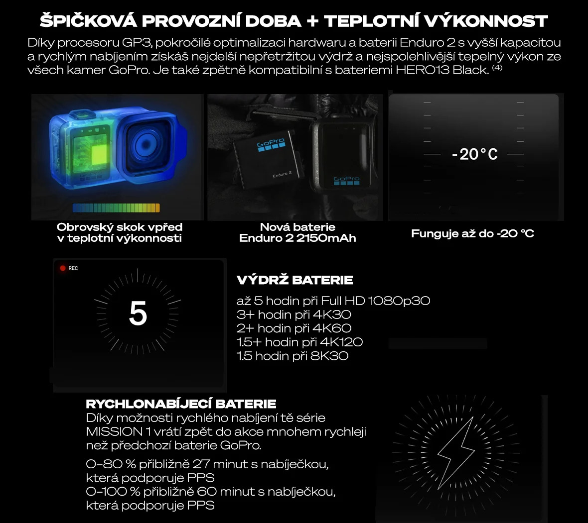 gopro mission 1